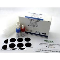 ZINC BIOREX KIT کیت زینک بایورکس